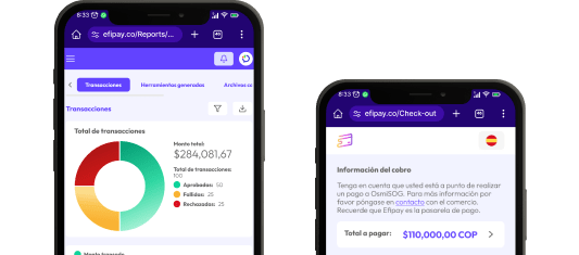 Automatización de procesos empresariales