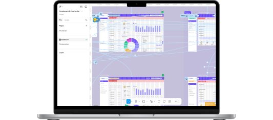 Creación de prototipos en Figma